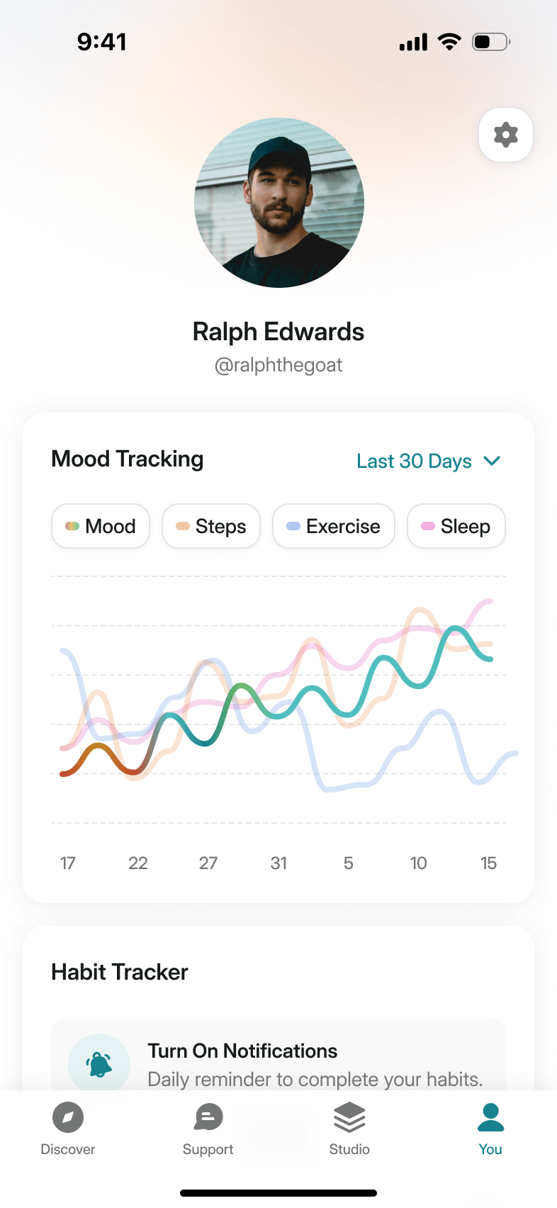 Mood Tracking