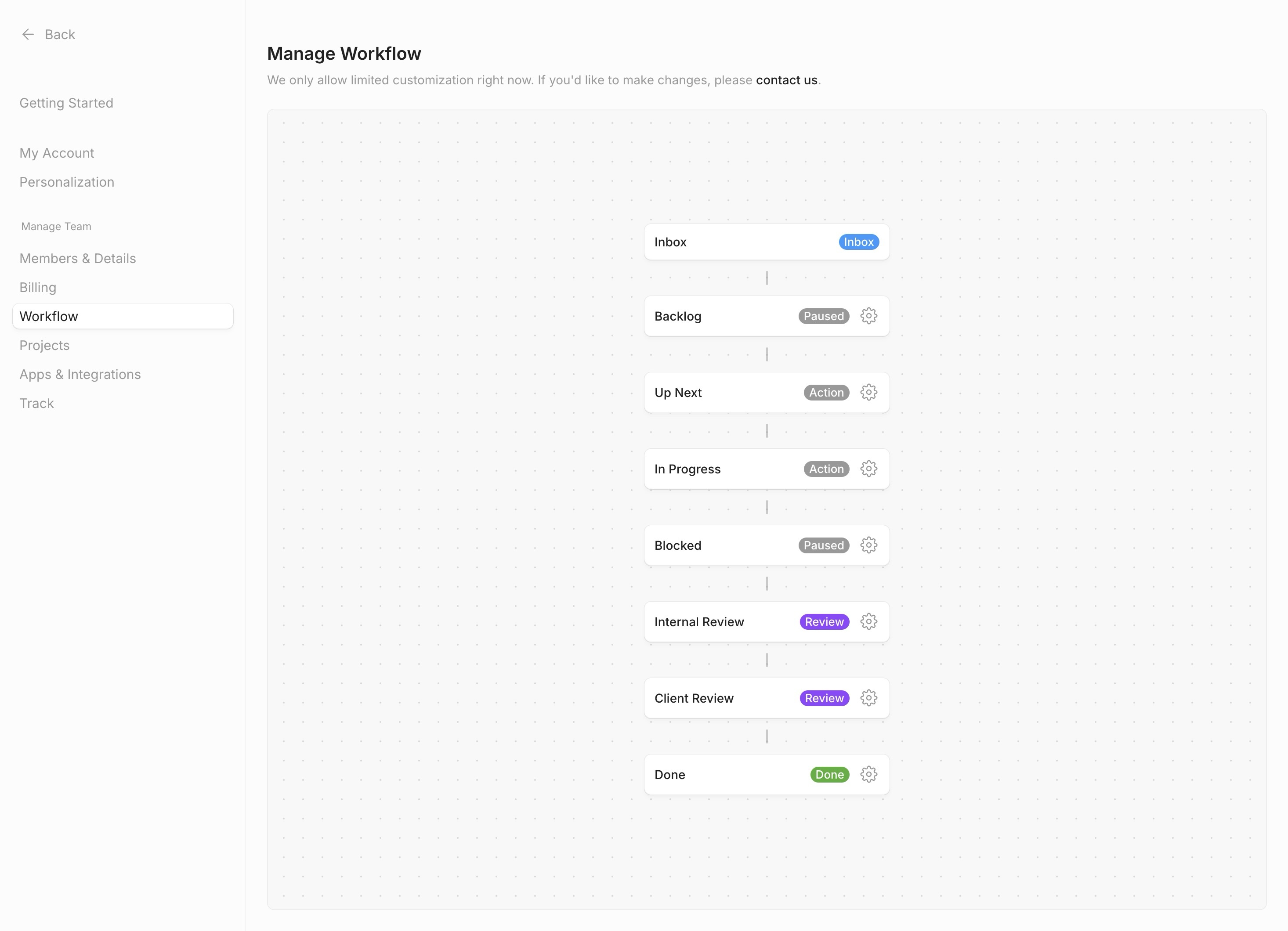 Manage Workflow